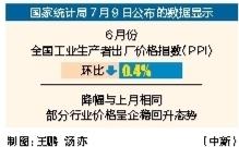 盈通策略 我国6月份PPI环比下降0.4%